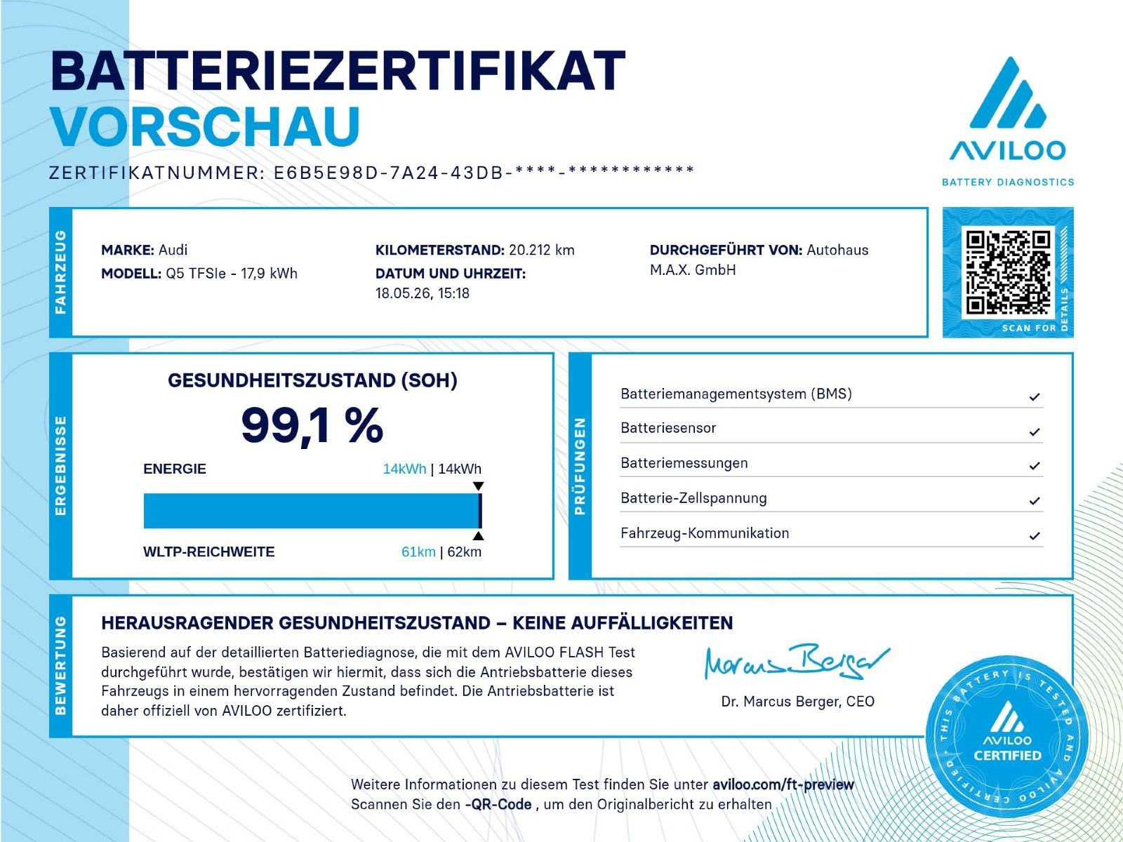 Q5 Sportback 55 TFSI e S-LINE quattro MATRIX+PANO+KAM+AHK+HUD