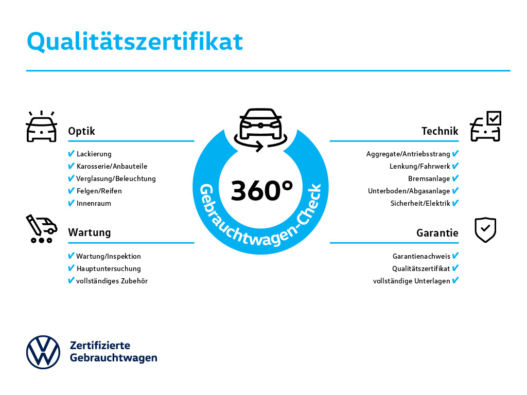 T-Roc 2.0 TDI LIFE +LED+DCP+NAVI+APP+ALU+SHZ+WP+